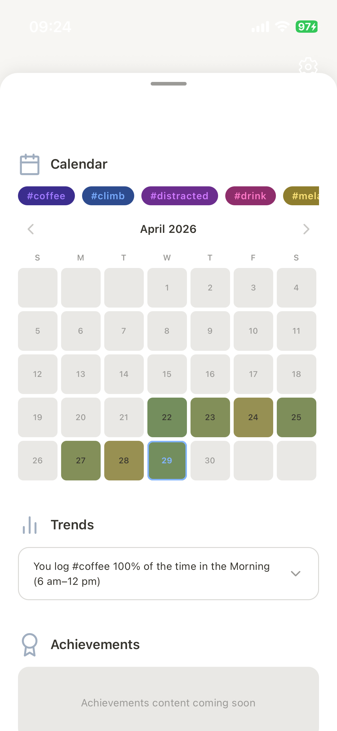Calendar heatmap view
